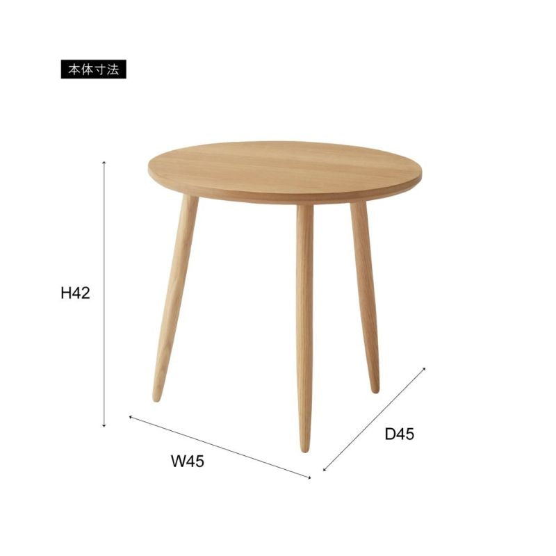 ラウンドテーブル S
