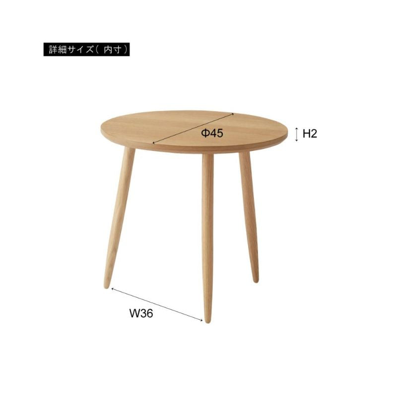ラウンドテーブル S